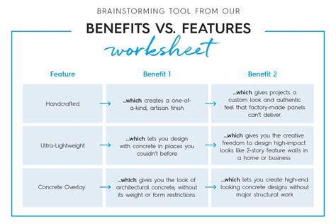 Features and Benefits of a 1 1 2 Board