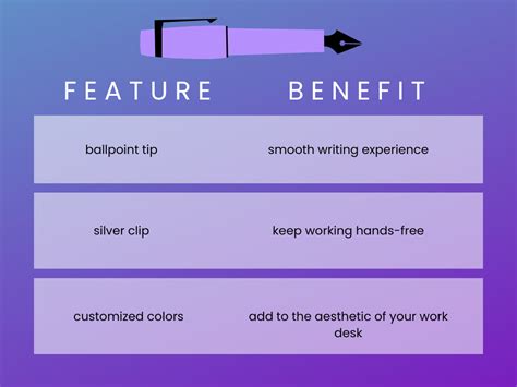 Features and Benefits of the BLM31KN471SH1L