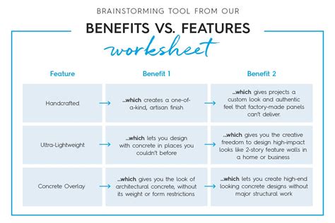 Features and Benefits of the FUSB302UCX