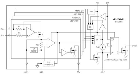 Features and Benefits of the MAX34406HETG+T