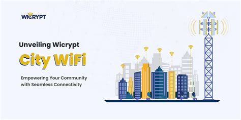 Features of UCLA Campus Wi-Fi