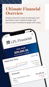 Features of the LPL Account View App