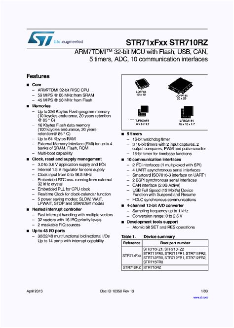 Features of the STR710FZ2H6