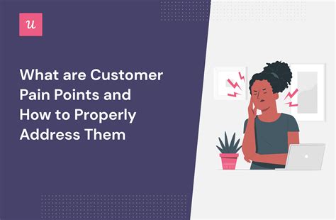 February 23, 2023: A Comprehensive Guide to Understanding Customer Pain Points and Motivations