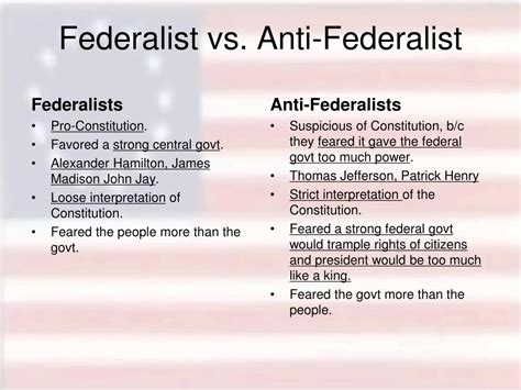 Federalist vs Anti-Federalist Chart: A Comprehensive Comparison