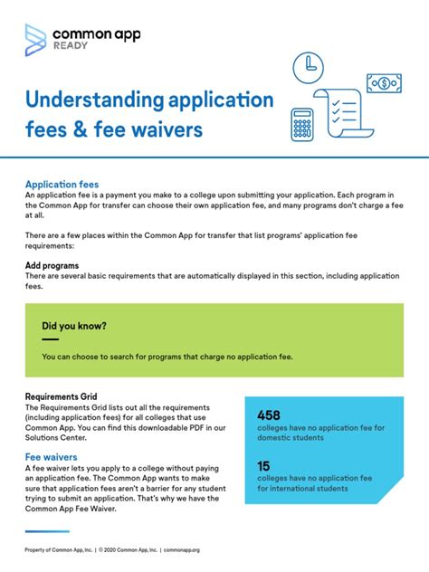 Fee Waiver for Common Application: Your Guide to Saving $55!