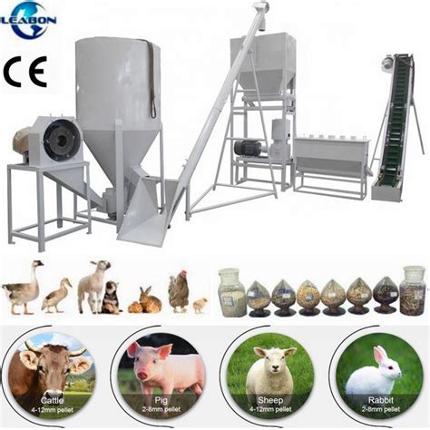 Feed Making Machine: A Vital Tool for Livestock Production