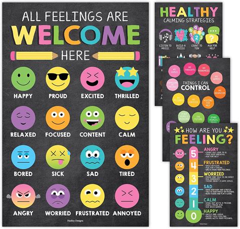 Feelings Chart Classroom