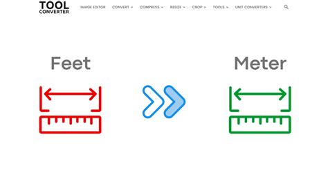 Feet Converter: The Essential Tool for Every Traveler and Shopper