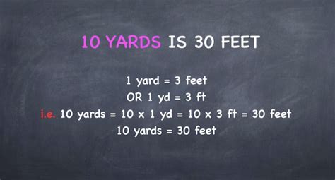 Feet in 10 Yards: A Comprehensive Guide