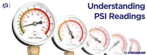 Feet per PSI: A Comprehensive Guide to Pressure, Measurement, and Practical Applications