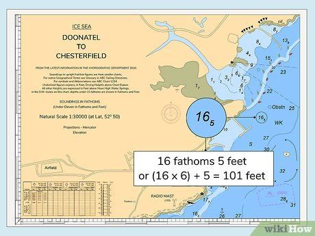 Feet to Fathoms: Unraveling the Enigmatic Depths of Marine Measurement