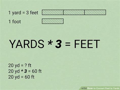 Feet to Yards Conversion Formula