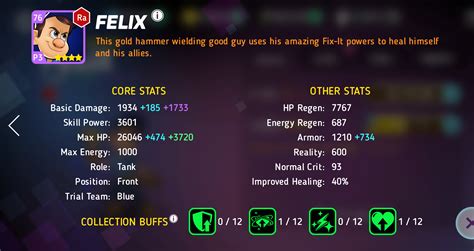 Felix's Stats and Skills