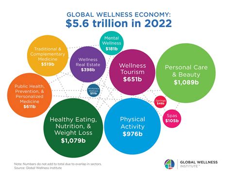 Felmo: Nature's Powerhouse for Health and Wellness (2025)