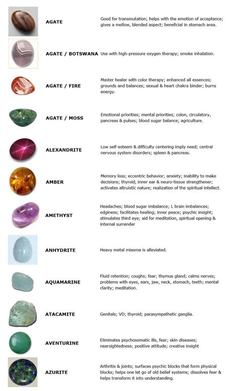 Feng Shui Crystals: A Comprehensive Guide to Their Healing Properties and Uses