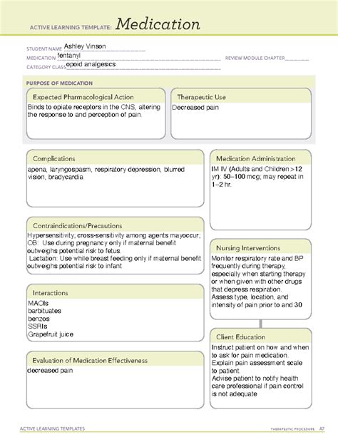 Fentanyl Ati Medication Template