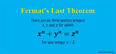 Fermat s Last Theorem Reader