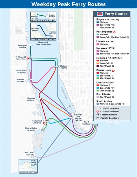 Ferry New Jersey: 50 Essential Ferry Routes