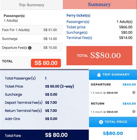 Ferry Operators and Ticket Prices