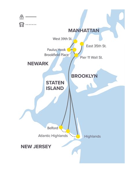 Ferry Routes from New Jersey to New York City