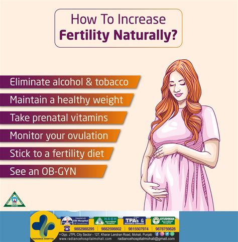 Fertility: