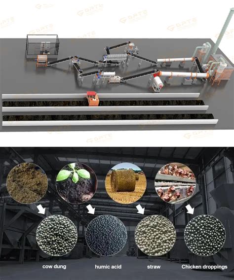 Fertilizer Granule Making Machine: Your Key to Efficient Fertilizer Production