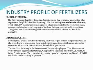 Fertilizer Manufacturing: A $210 Billion Global Industry