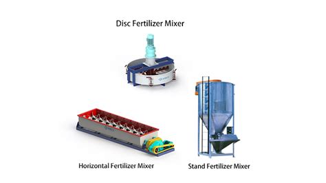 Fertilizer Mixer Machine: 10,000+ Characters of In-Depth Knowledge