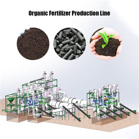 Fertilizer Pellet Production Line: A 12-Step Guide for Profitably Meeting Market Demands