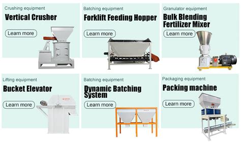 Fertilizer Pelletizer Equipment: Your Complete Guide to 5 Essential Machines