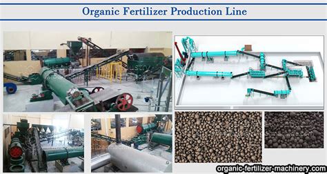 Fertilizer Production Line Equipment: A Step-by-Step Overview