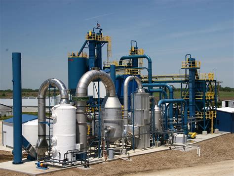 Fertilizer Production Plants: