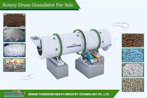 Fertilizer Rotary Drum Granulator: A Comprehensive Guide for Enhanced Plant Nutrition