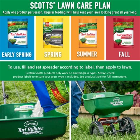 Fertilizer Schedule Scotts: The Ultimate Guide to a Lush Lawn