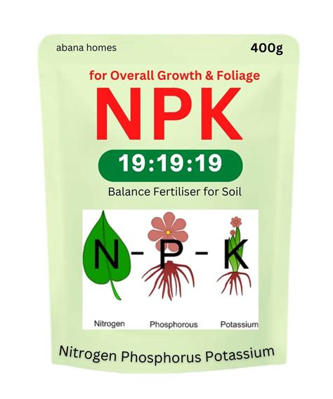 Fertilizer with NPK: The Ultimate Guide for Plant Nutrition