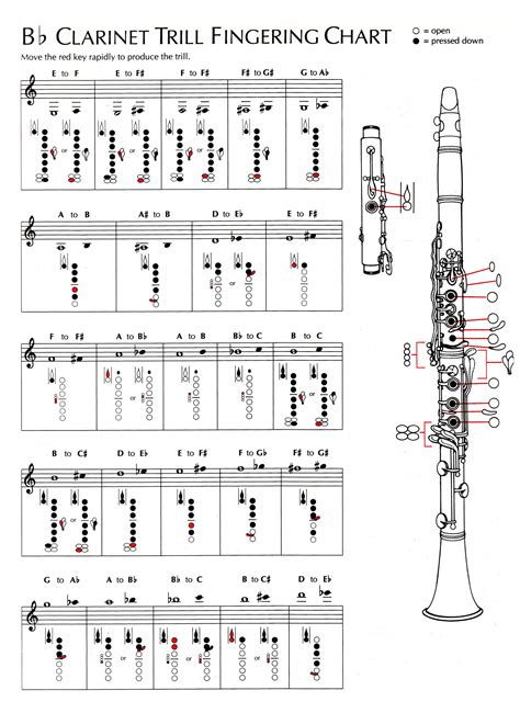 Festival Ensembles No 2 B Flat Clarinet B Flat Bass Clarinet