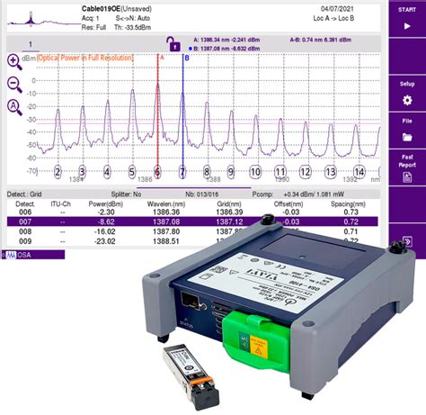 Fiber Optic Test and Measurement PDF