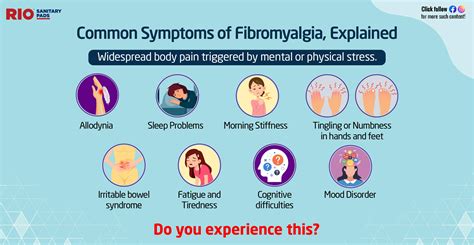 Fibromyalgia: