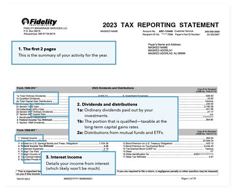 Fidelity 1099-R: A Comprehensive Guide for Tax Reporting