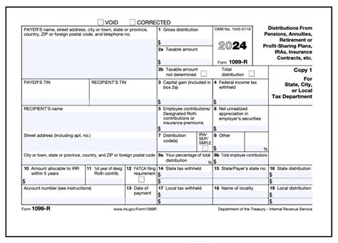 Fidelity 1099-R: A Comprehensive Guide for Understanding and Maximizing Retirement Investments