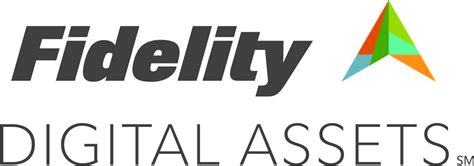 Fidelity Asset Manager: Your Expert Investment Partner