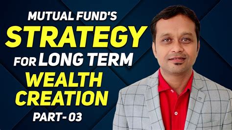 Fidelity Growth Strategies Fund: Your Guide to Long-Term Wealth Creation