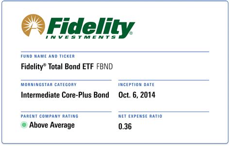 Fidelity Intermediate Treasury Bond Index Fund: The Ultimate Guide to Low-Risk Investing