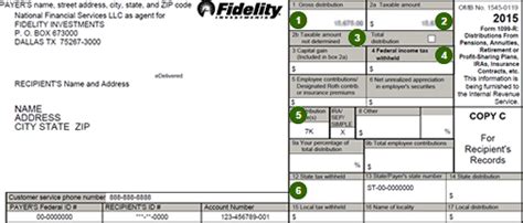 Fidelity Investments Federal ID Number 1099 R: Complete Guide