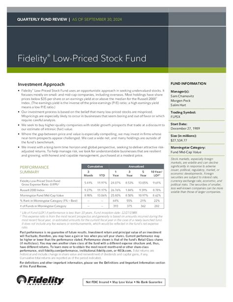 Fidelity Low Priced Stock Fund: Invest in the Power of Discounted Equities