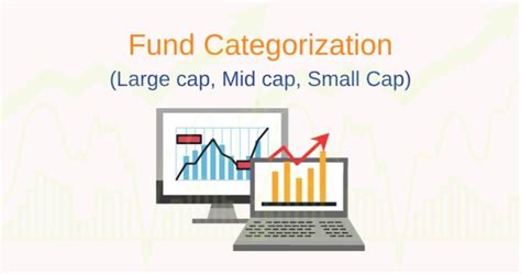 Fidelity Mega Cap Fund: A Deep Dive into the Investment Colossal