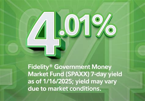 Fidelity Money Market Rates: A Comprehensive Guide with Comparison Tables