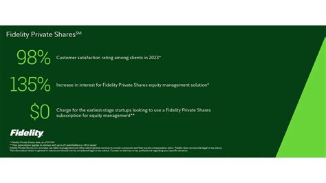 Fidelity Private Credit Fund: A Deep Dive into the $750 Billion Industry