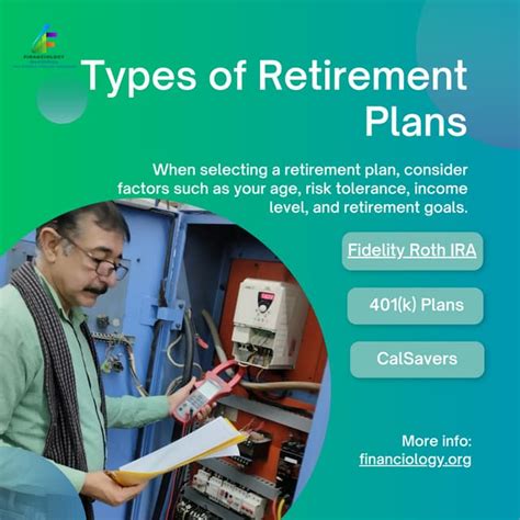 Fidelity Roth IRA 2040 Target Retirement: Plan for a Secure Financial Future